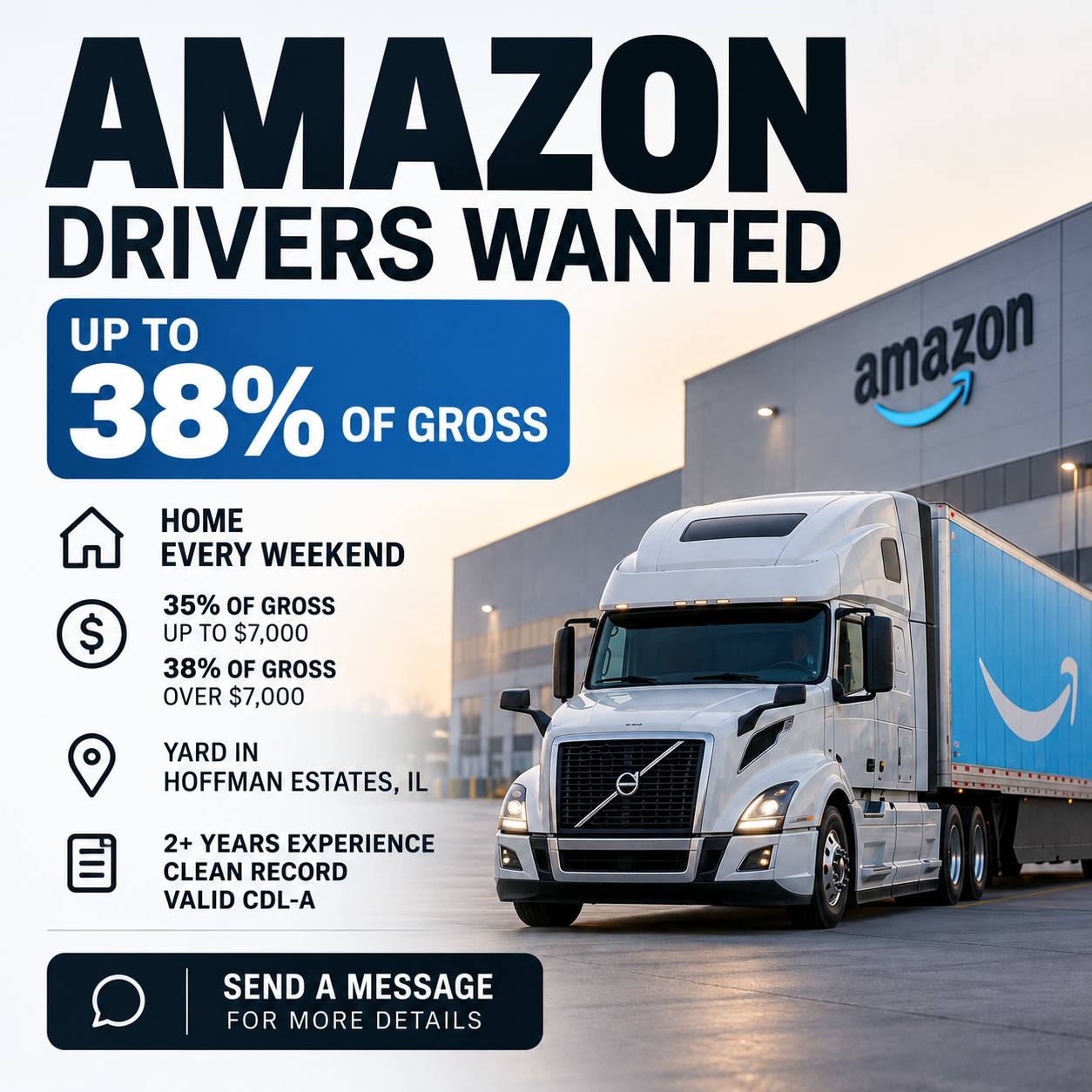 Водители на Amazon — до 38% от gross!